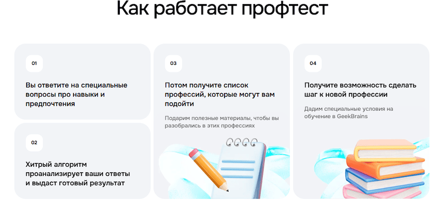 Профтест от GB