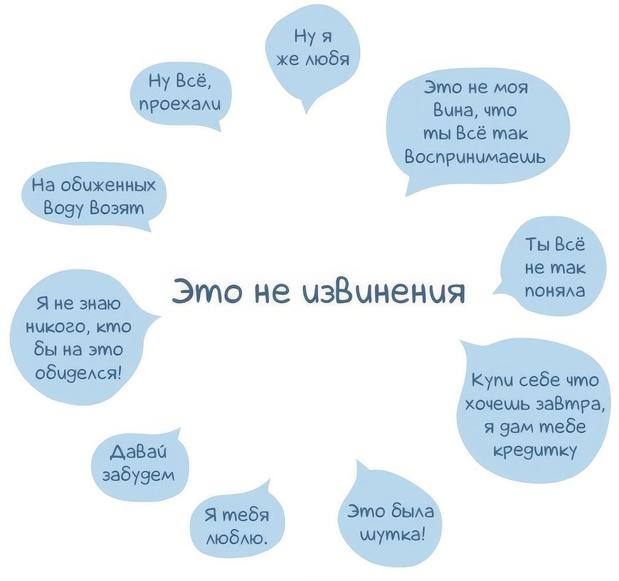 Не слова о прощении Не слова о прощении