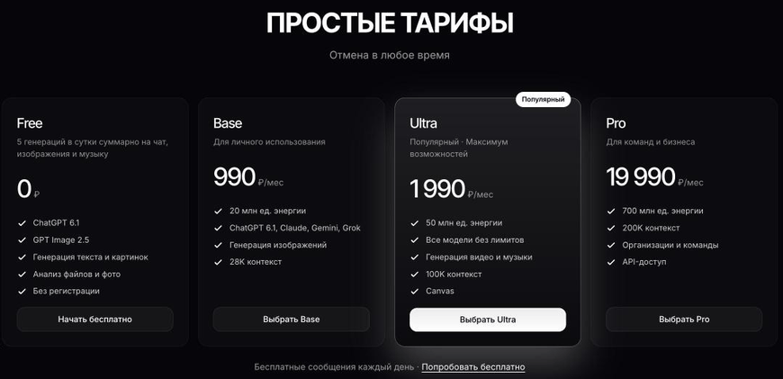 Тарифы на MashaGPT